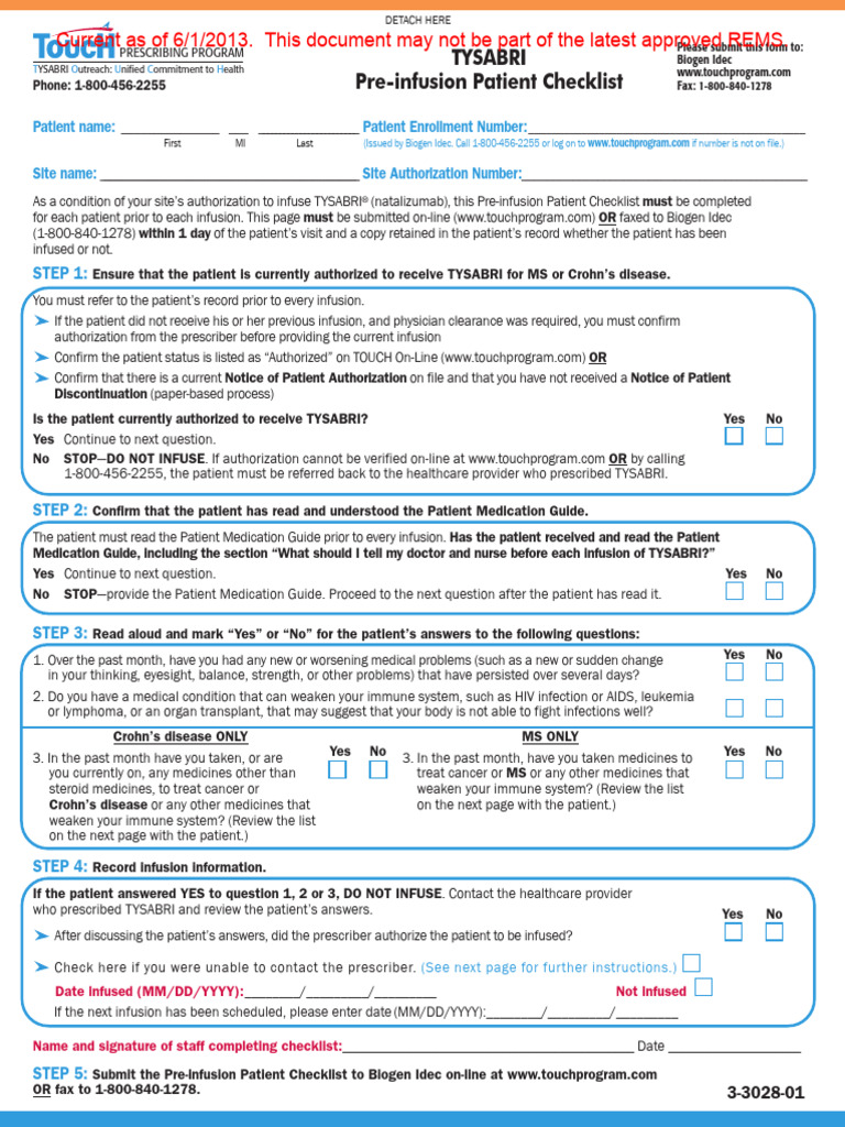 TYSABRI Pre-infusion Patient Checklist | PDF | Health Care | Pharmacology