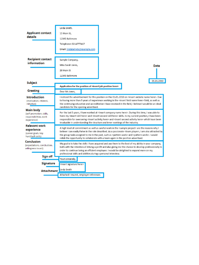 Cover Letter Examples | PDF