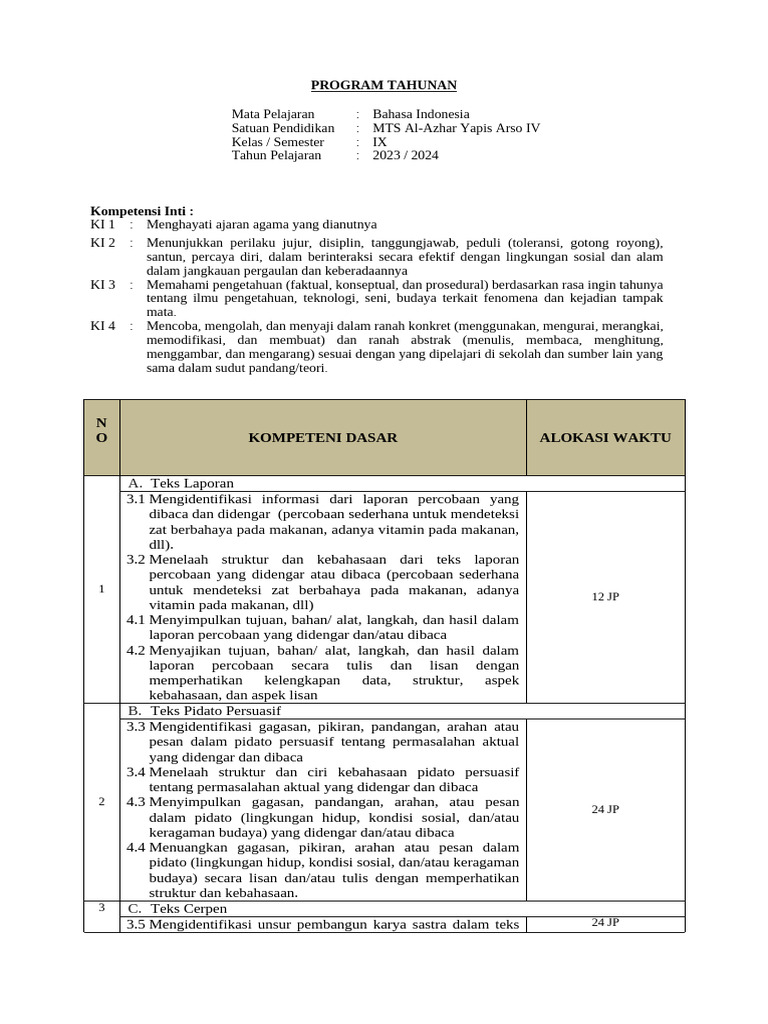 Program Tahunan Bahasa Indonesia Kelas IX | PDF
