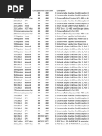Diagnose | PDF | Booting | Central Processing Unit
