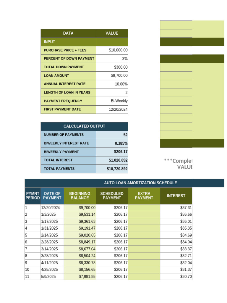 IC Auto Loan Amortization Calculator Schedule Template | PDF | Interest