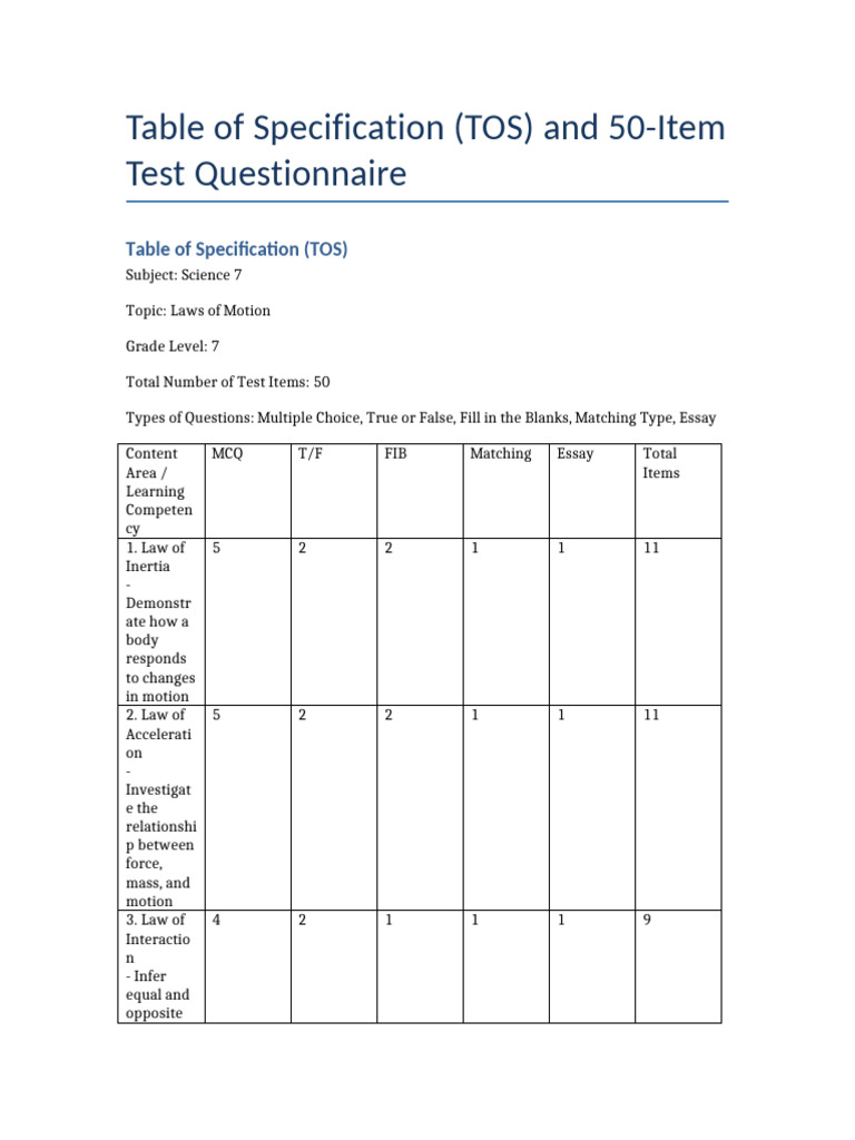 Science7 TOS and 50item Mixed Test Laws of Motion | PDF | Multiple ...