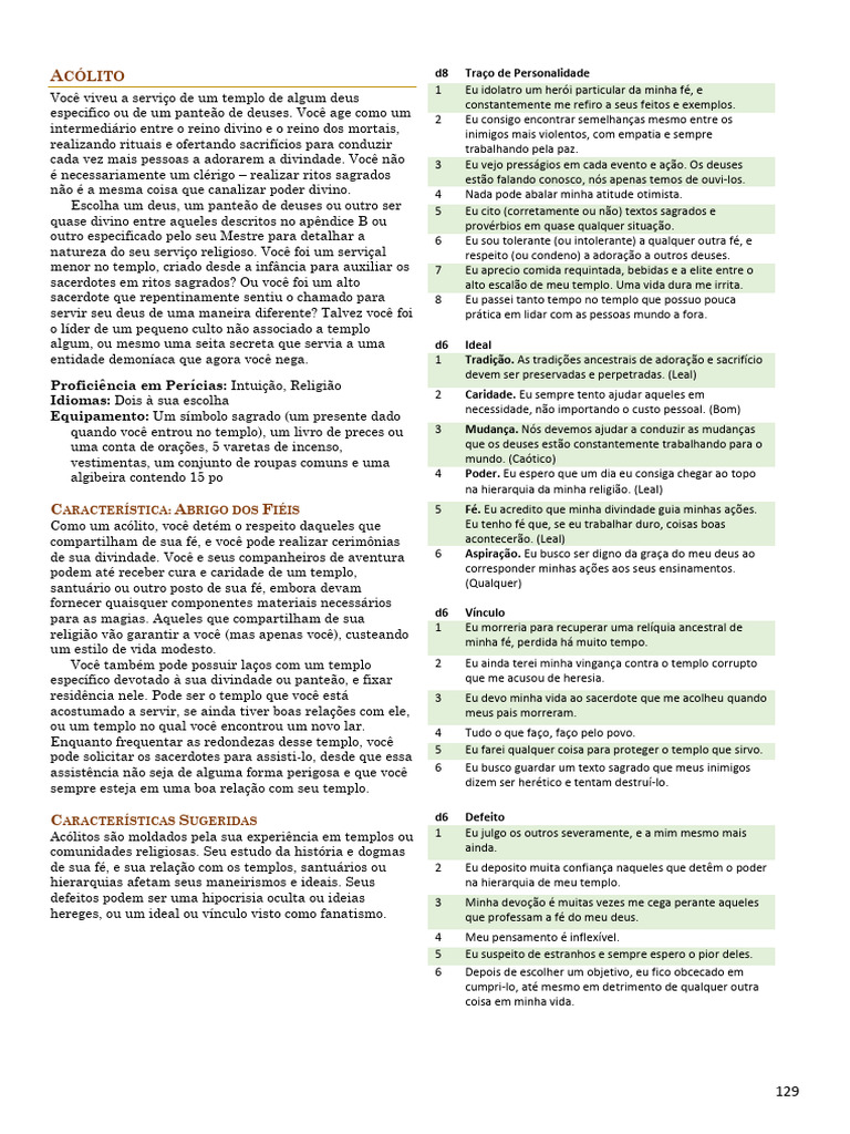 Acolito: Papel e Características Religiosas | PDF | Fé | Deus