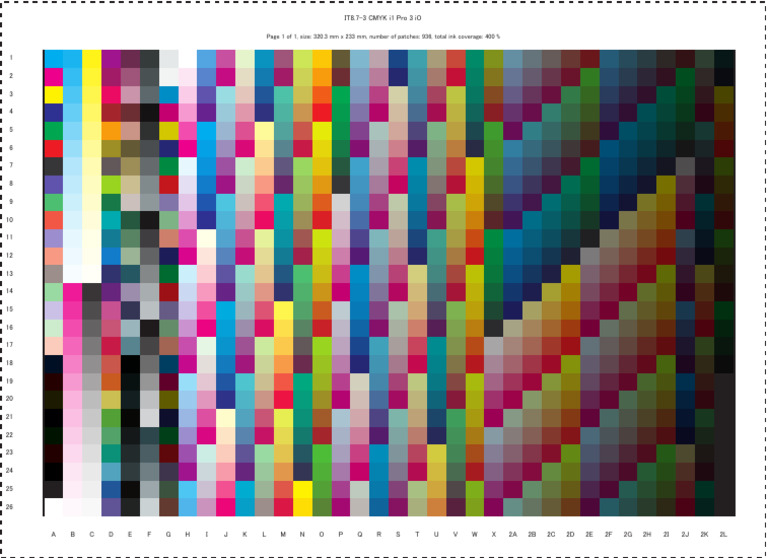 It8.7-3 Cmyk I1 Pro 3 Io | PDF