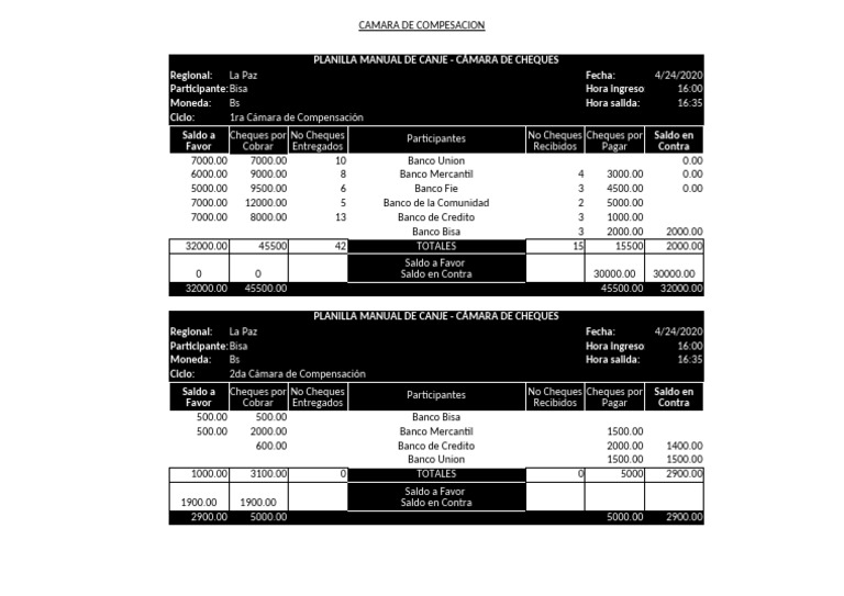 Planilla Manual de Canje - Cheques La Paz | PDF | Cheque