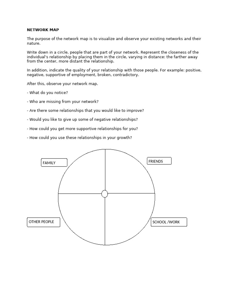 Activity 5 - Network Map | PDF