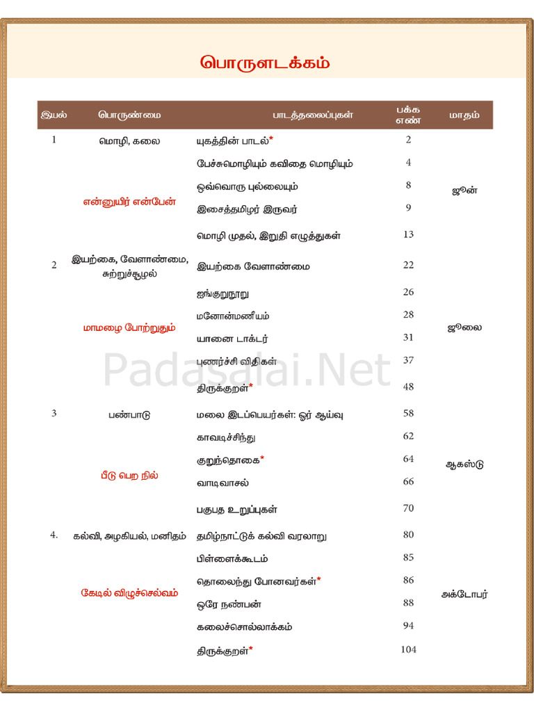 11th Tamil New Syllabus 2025 2026 PDF Download | PDF