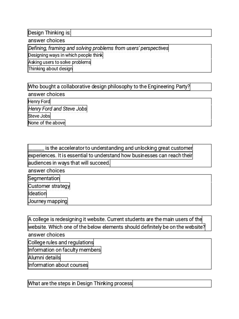 Idt 1ST and 2ND Module Questions For Ia | PDF | Design Thinking | Prototype
