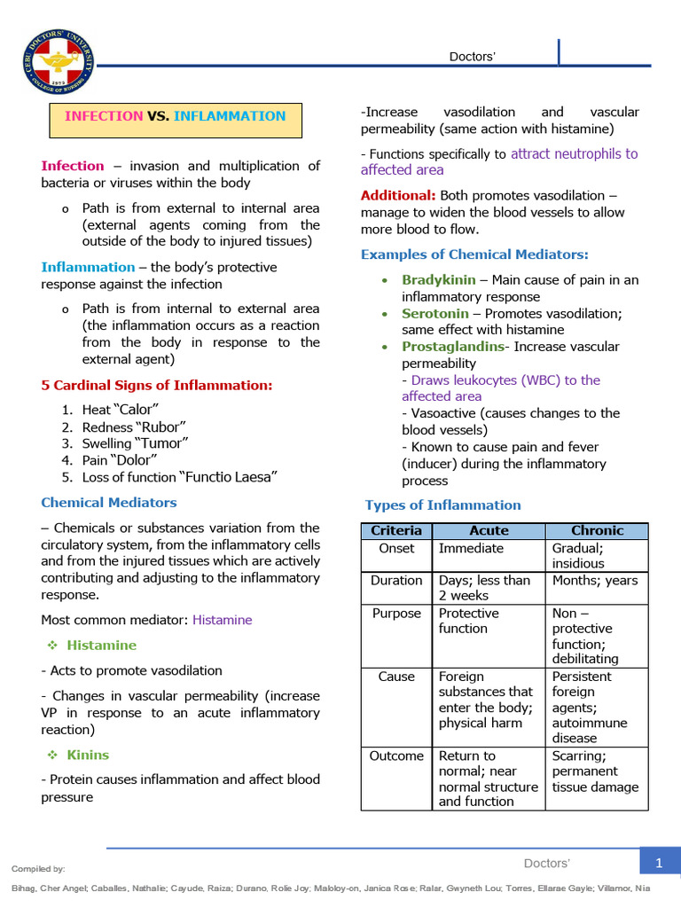 Inflammation and Immunology Overview | PDF | Inflammation | Hiv