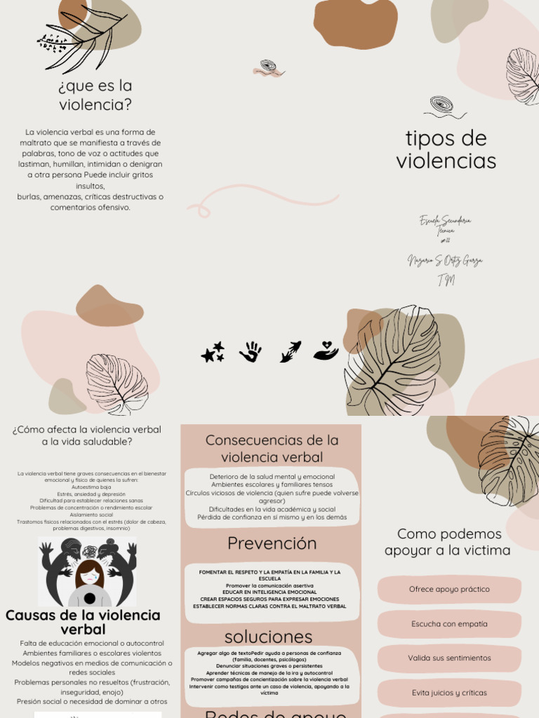 ¿Qué Es La Violencia Verbal PDF | PDF | Violencia | Las emociones
