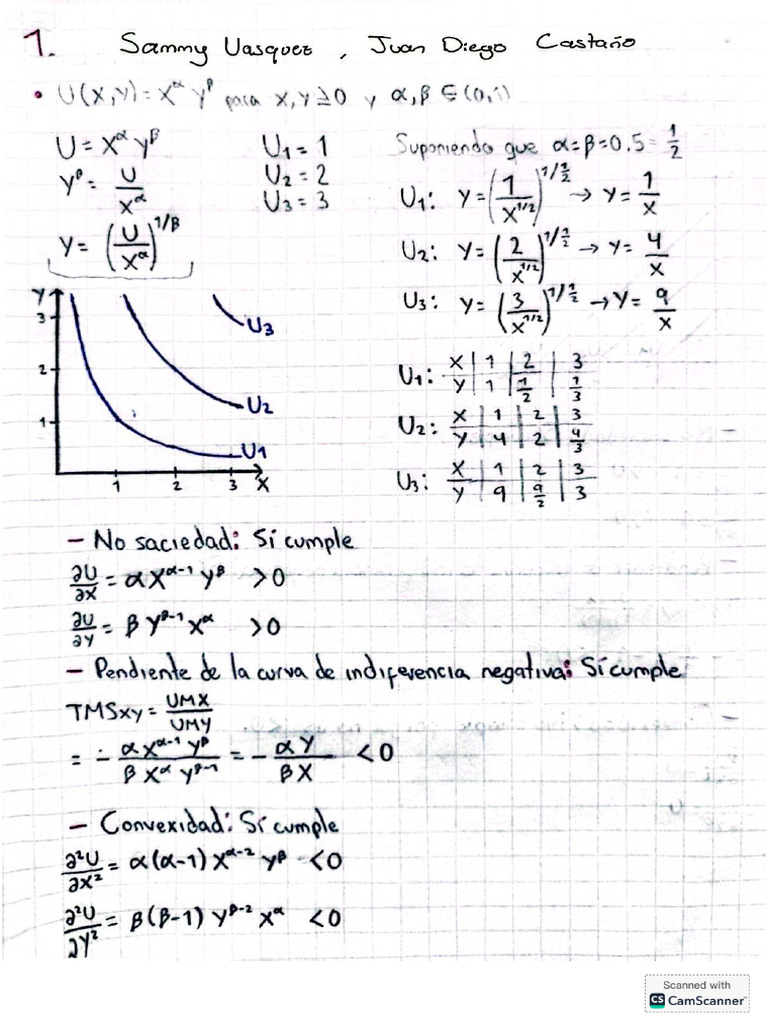 Taller 2 Micro | PDF