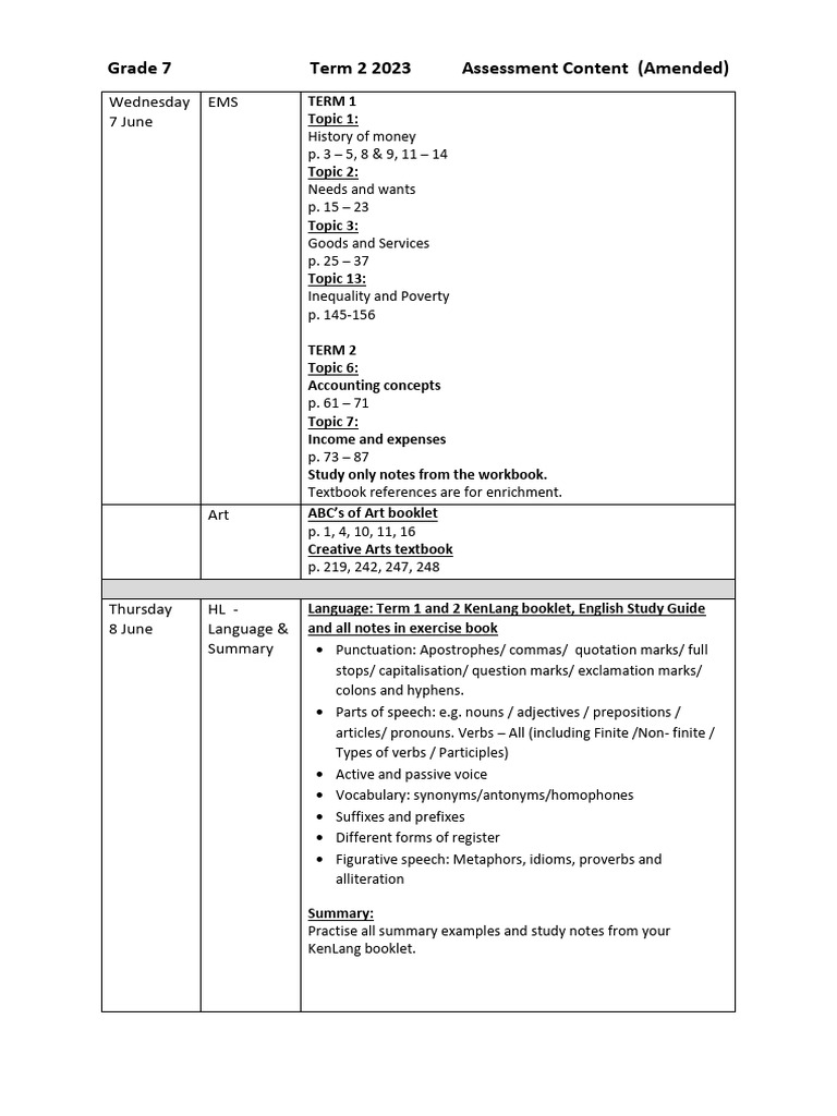 Grade 7 Term 2 AMENDED Assessment Content 2023 | PDF | Verb | Part Of ...