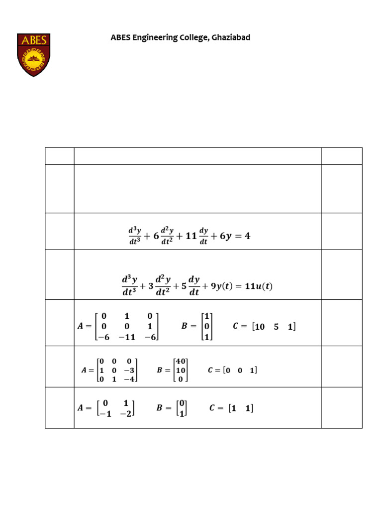 Assignment 2 of Control System-3 | PDF | Mathematical Objects ...