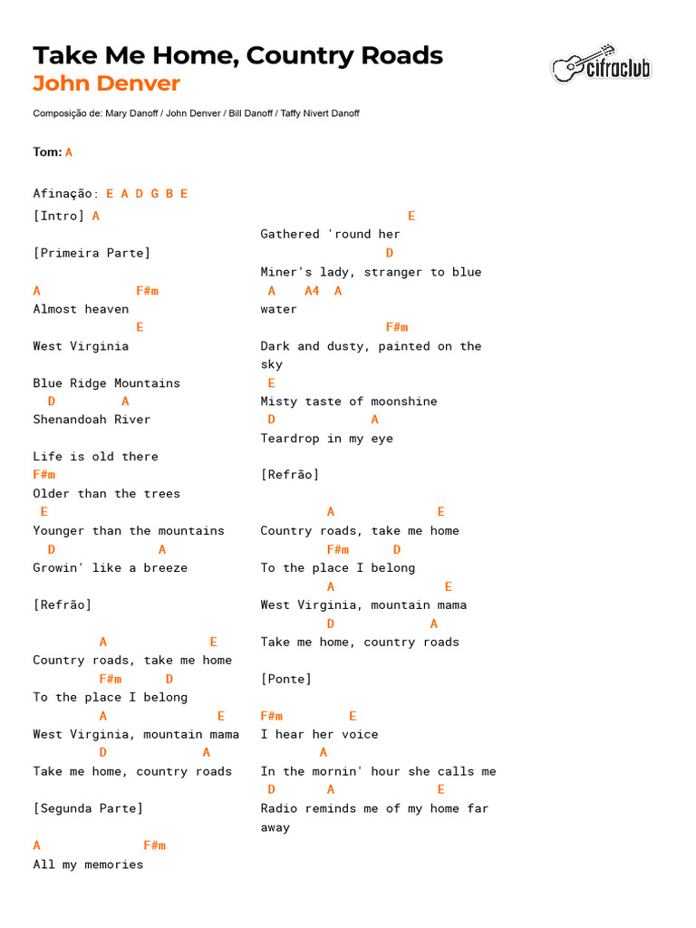 tobacco road lyrics and chords The Easiest Blues Song in the Universe (Tobacco Road) Tobacco Road sheet music (fake