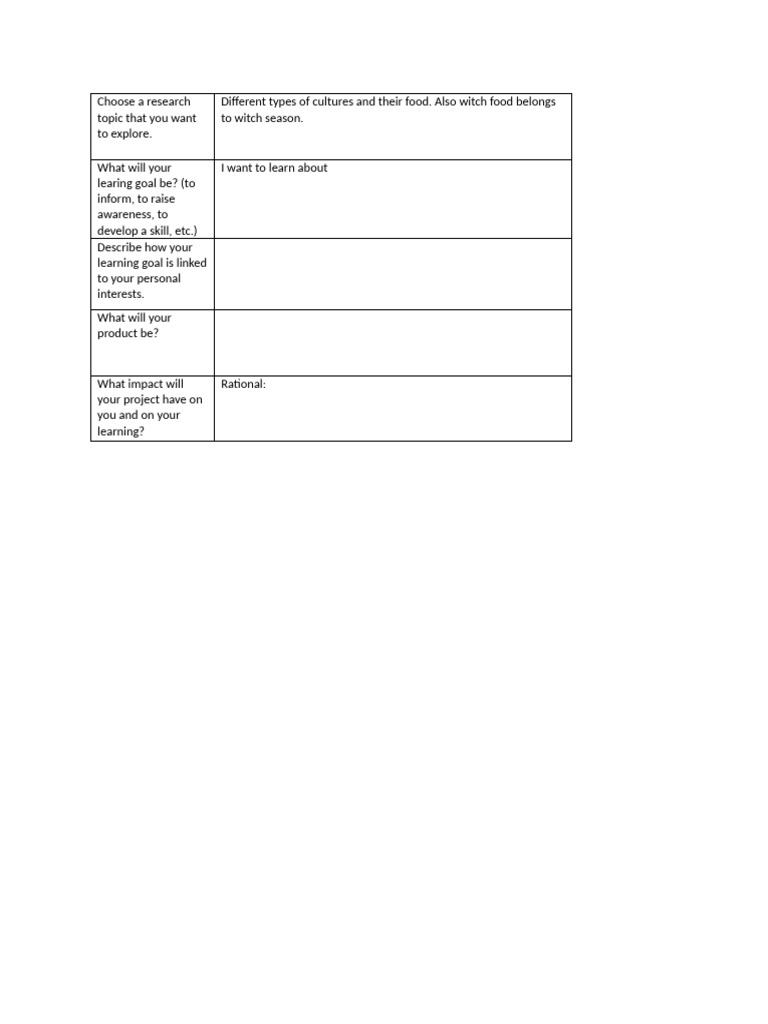 Choose A Research Topic That You Want To Explore | PDF
