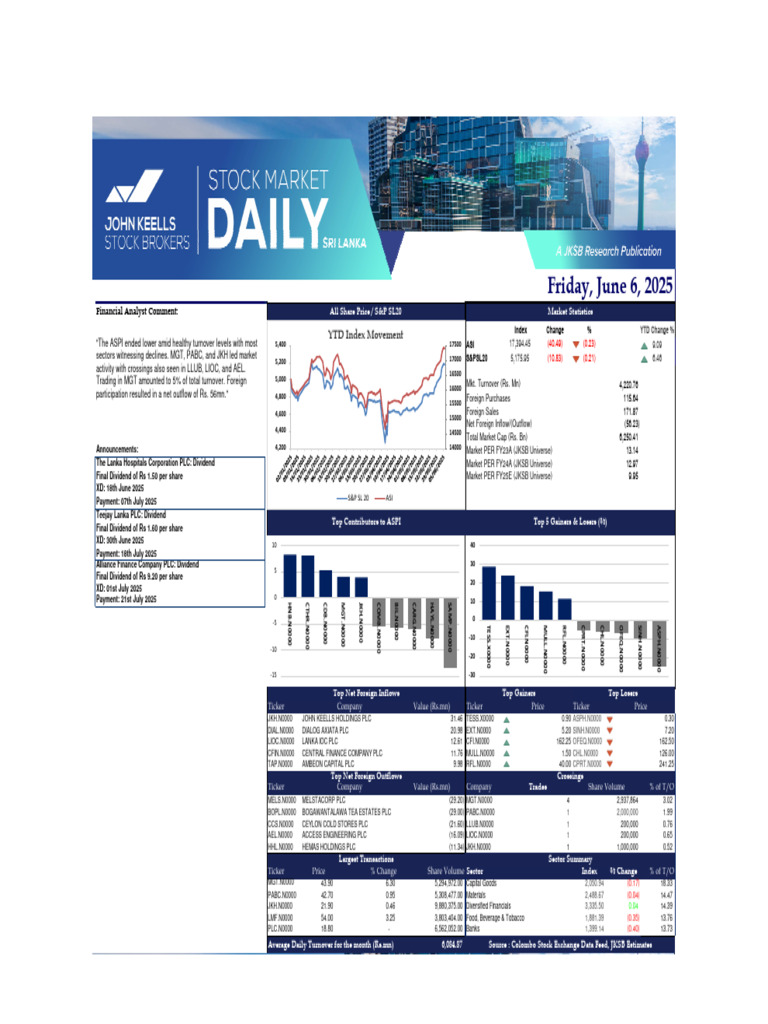 Market Overview and Performance Analysis | PDF | Knowledge Economy ...