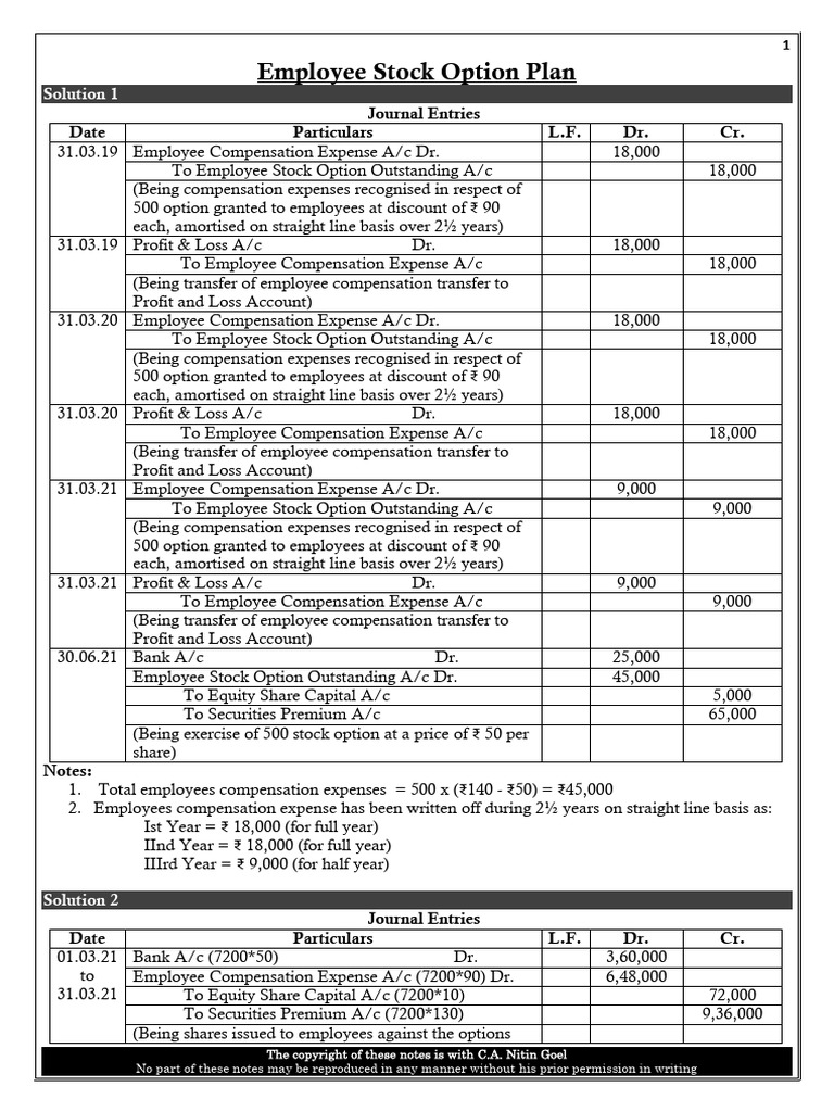 Employee Stock Option Accounting Entries | PDF | Option (Finance ...