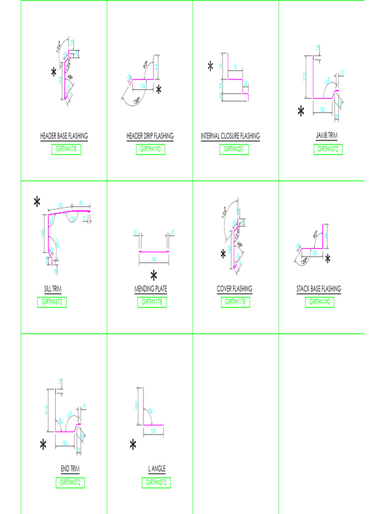 Nfpa Test Flashings | PDF