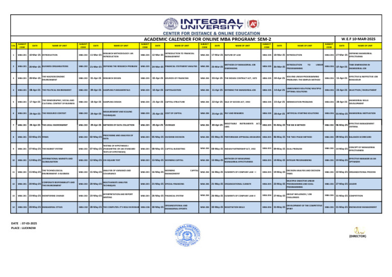 MBA Semester 2 Academic Calendar 2025 | PDF | Master Of Business ...