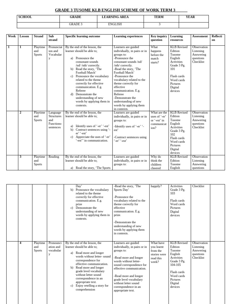 Grade 3 English Term 3 Scheme | PDF | Vocabulary | English Language