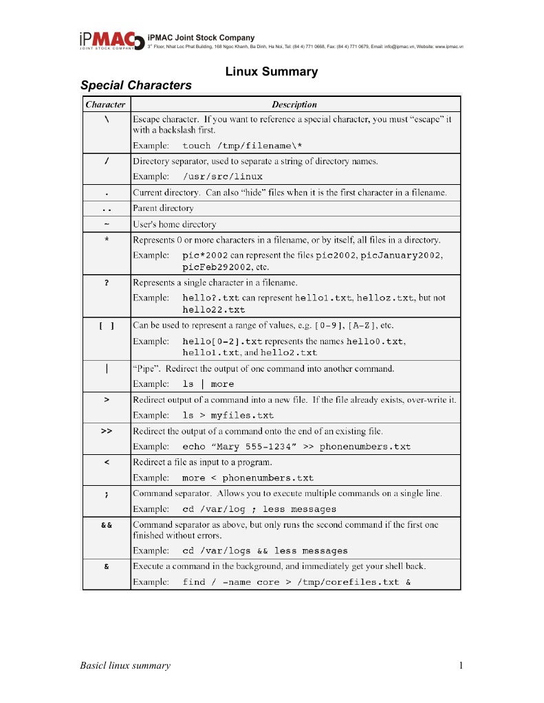Special Characters Linux Summary PDF