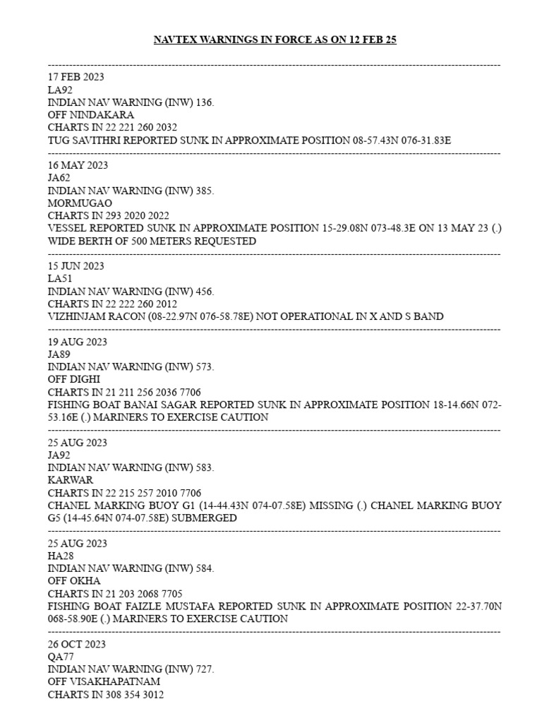 NAVTEX Warnings in Force Summary | PDF
