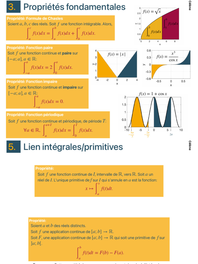 Propriétés et techniques d'intégration | PDF | Intégral | Algèbre