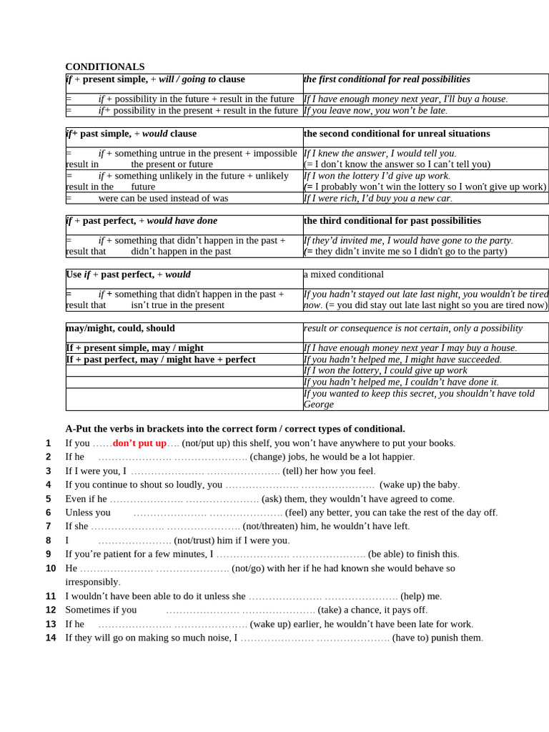 Understanding English Conditionals | PDF