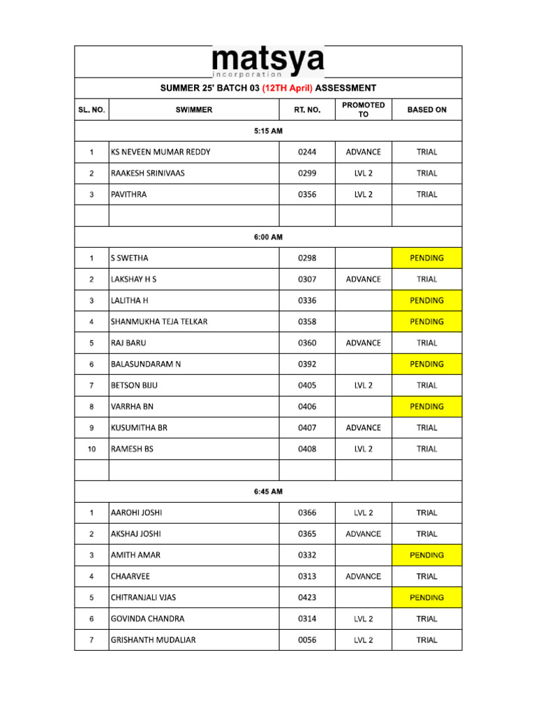 Assessment Batch 03_results | PDF