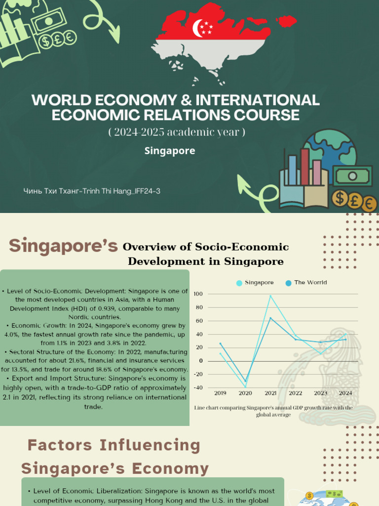 Presetation Worldeconomy | PDF | Singapore | World Politics