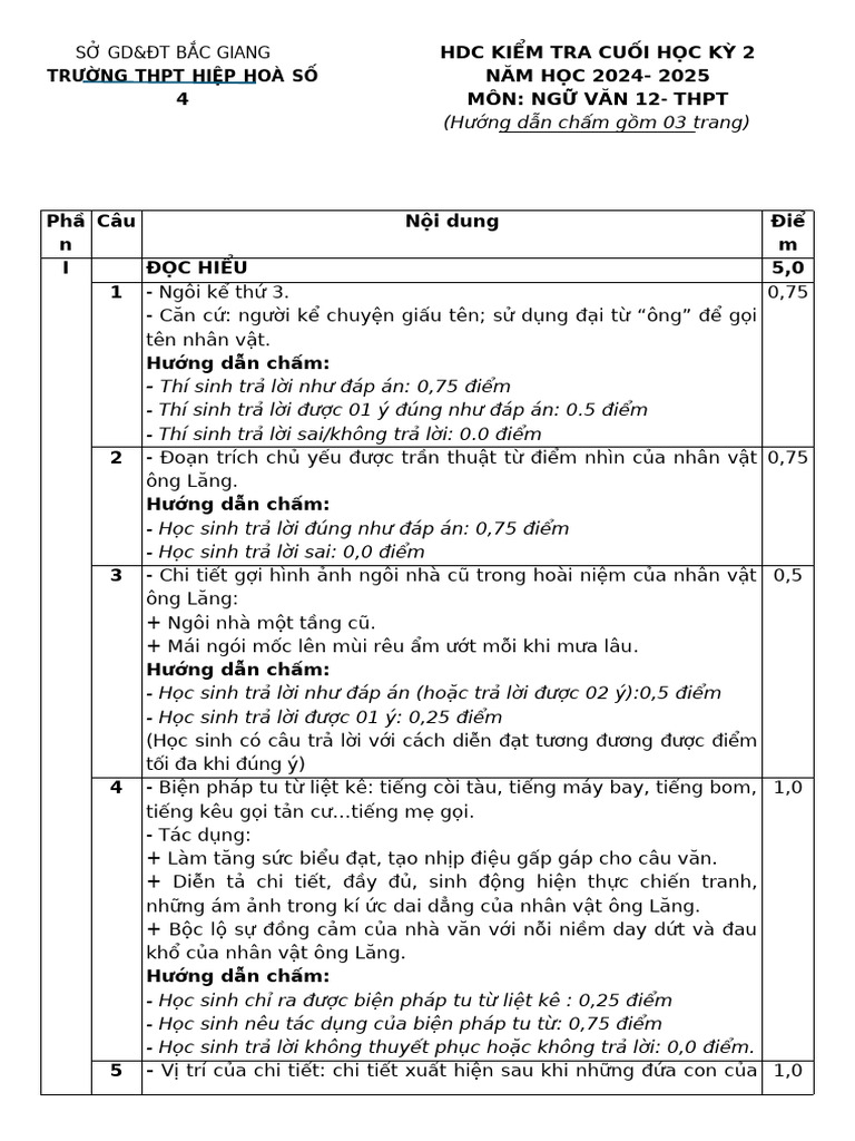 Hdc Đề Kt Hk II. k12 | PDF