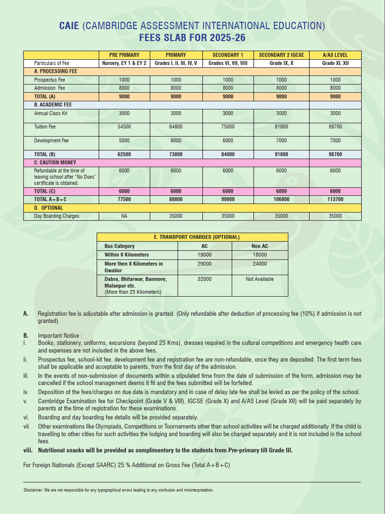 Cambridge visual data 3