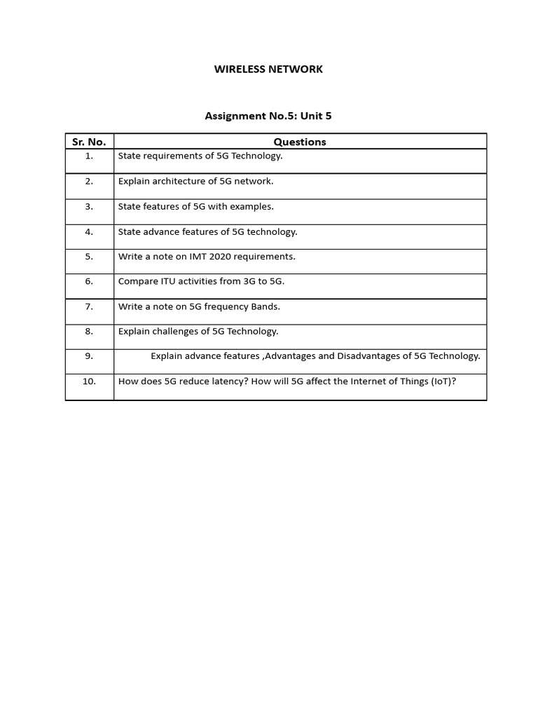 WN Assignment No.5 | PDF