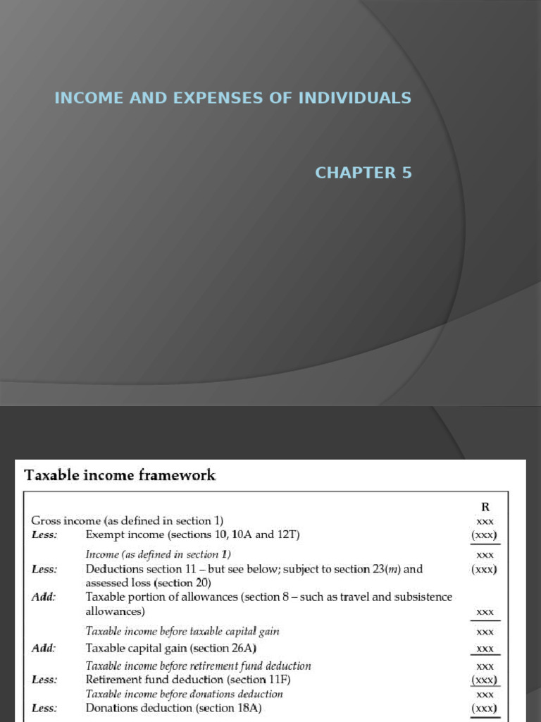 Income and Deductions for Taxpayers | PDF | Expense | Tax Deduction