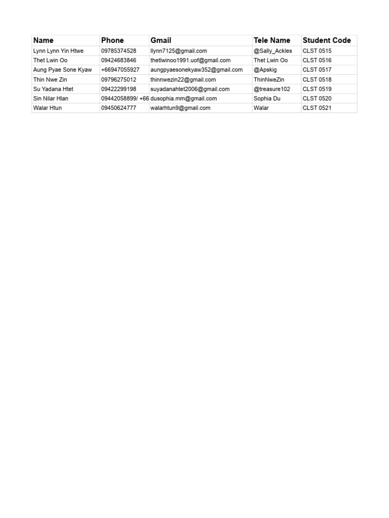 Student Contact Information List | PDF