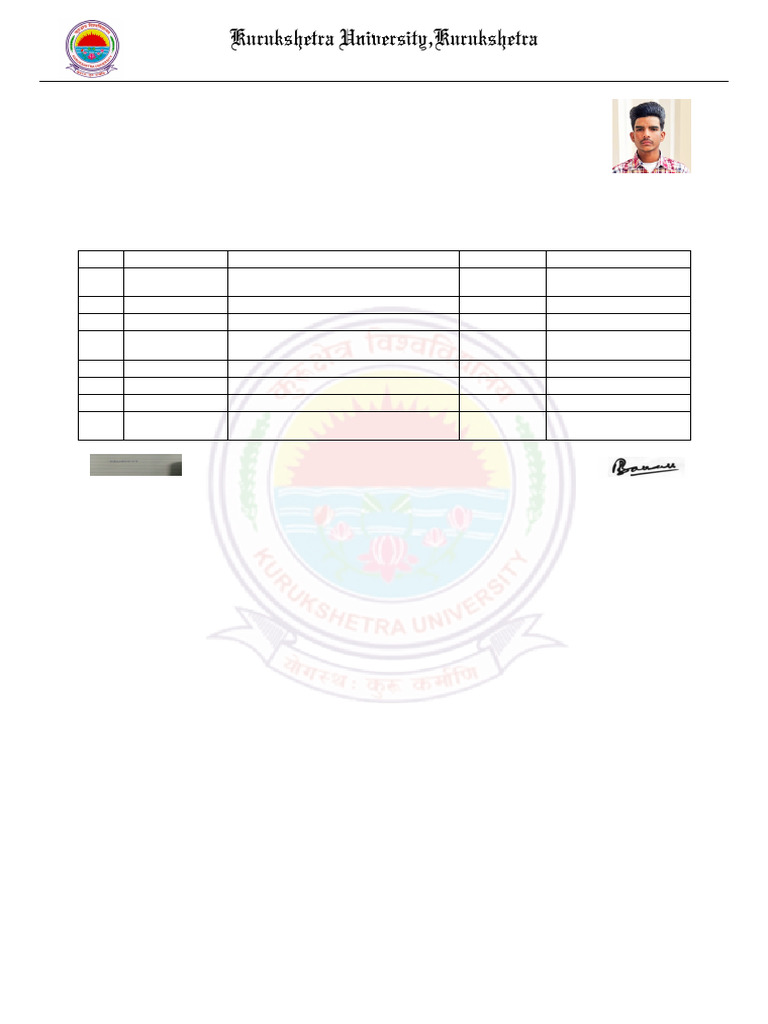 Naveen | PDF