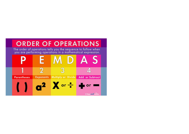 Pemdas | PDF