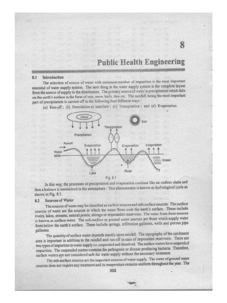 Environmental Engineering For MSC Entrance With MCQs | PDF