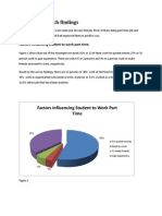 Primary Research Findings: Factors Influencing Student To Work Part Time