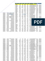 Date Issue Time Update Time Signal Pair ER1 ER2 Stop TR1 TR2 Status Type