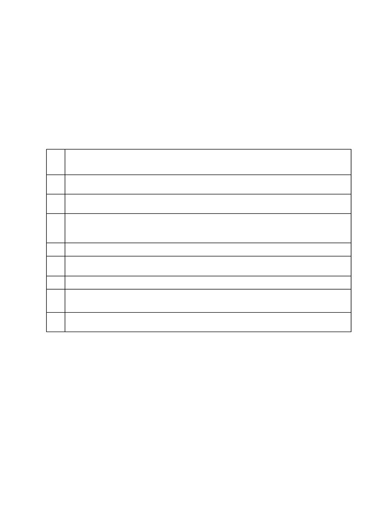 Assignment 1 SAP | PDF