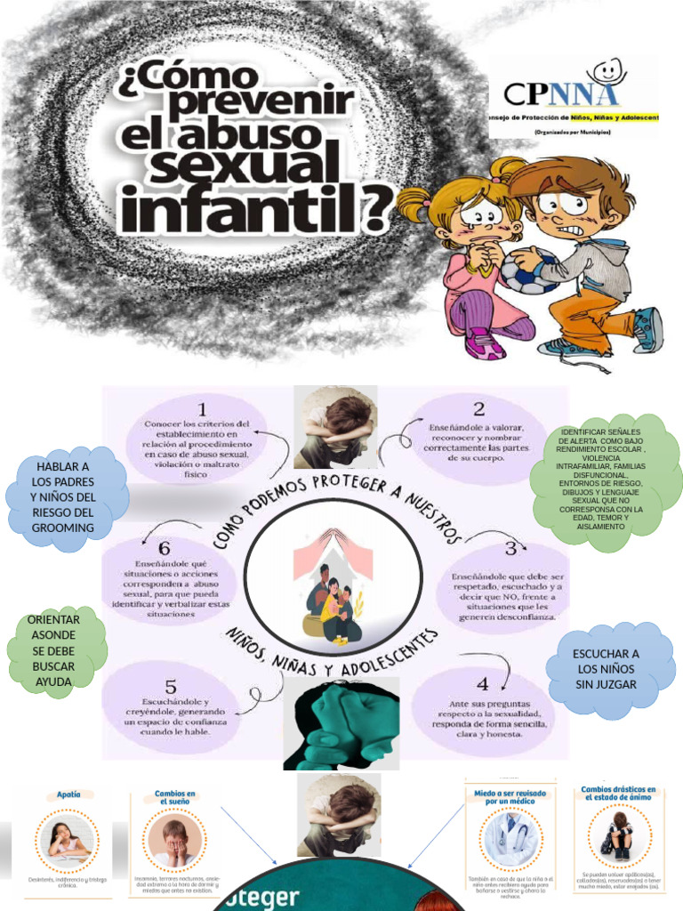 Abuso Sexual Prevencion | PDF