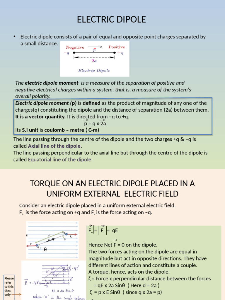 Understanding Electric Dipoles and Charge Distributions | PDF | Dipole ...