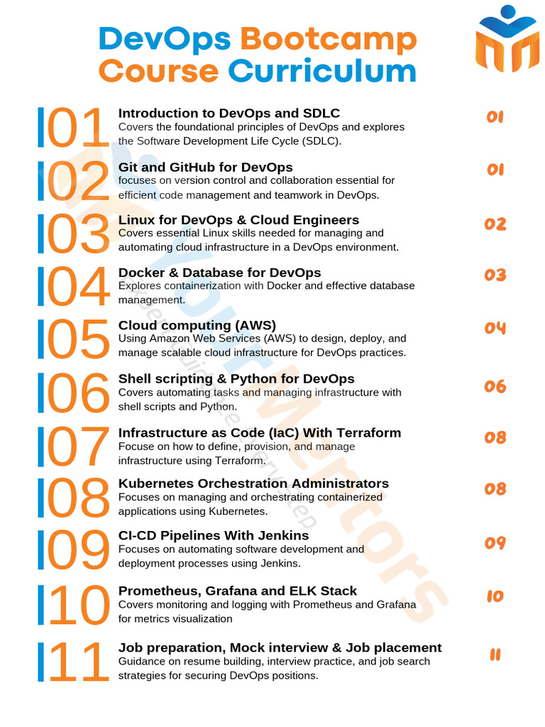 DevOps Foundations and Practices Overview | PDF | Software | Computing