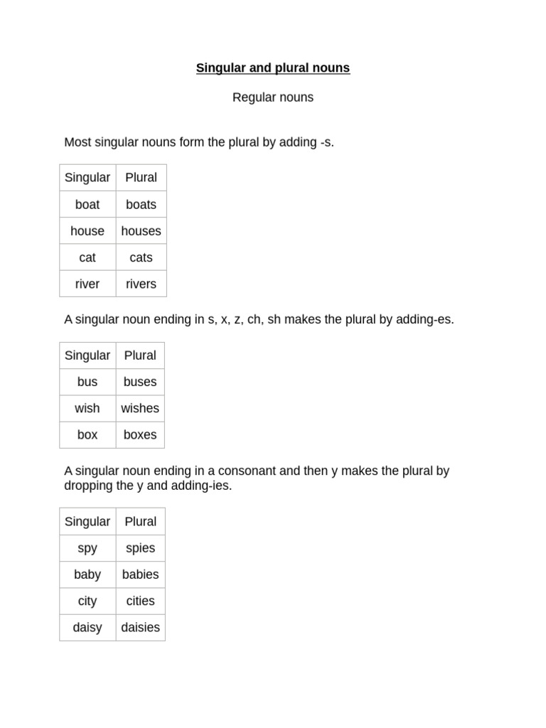 Singular And Plural Nouns Pdf