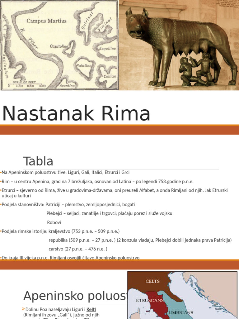 Nastanak, Jačanje I Širenje Rima Do Pira | PDF