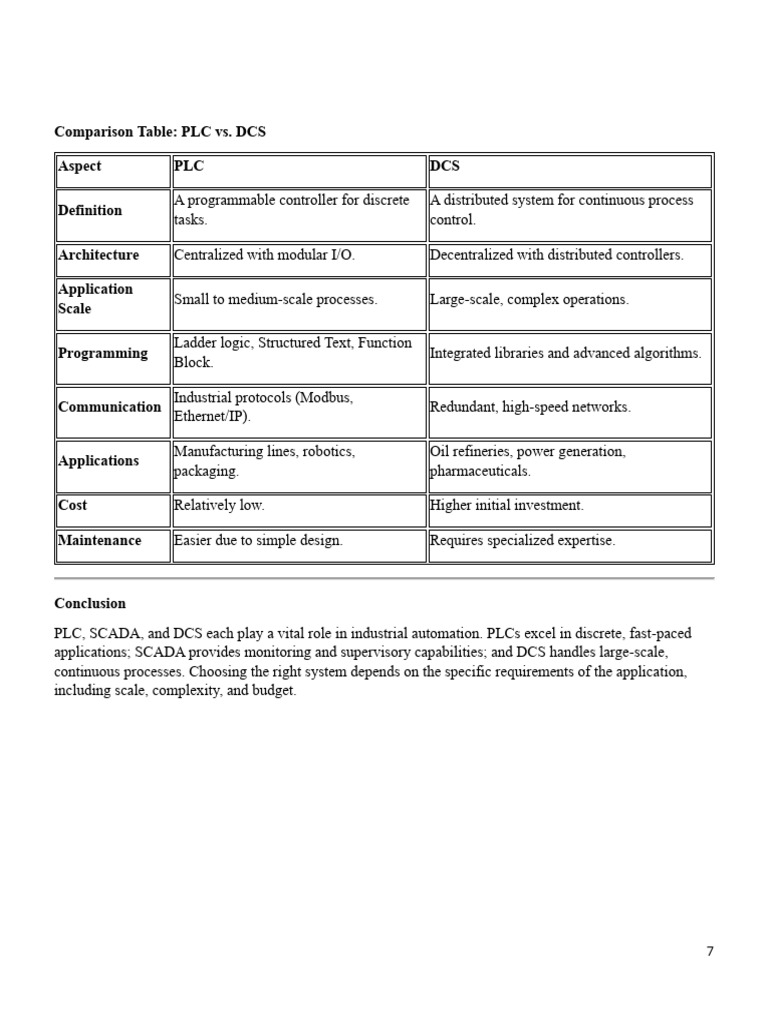 PLC vs. DCS: Key Differences Explained | PDF