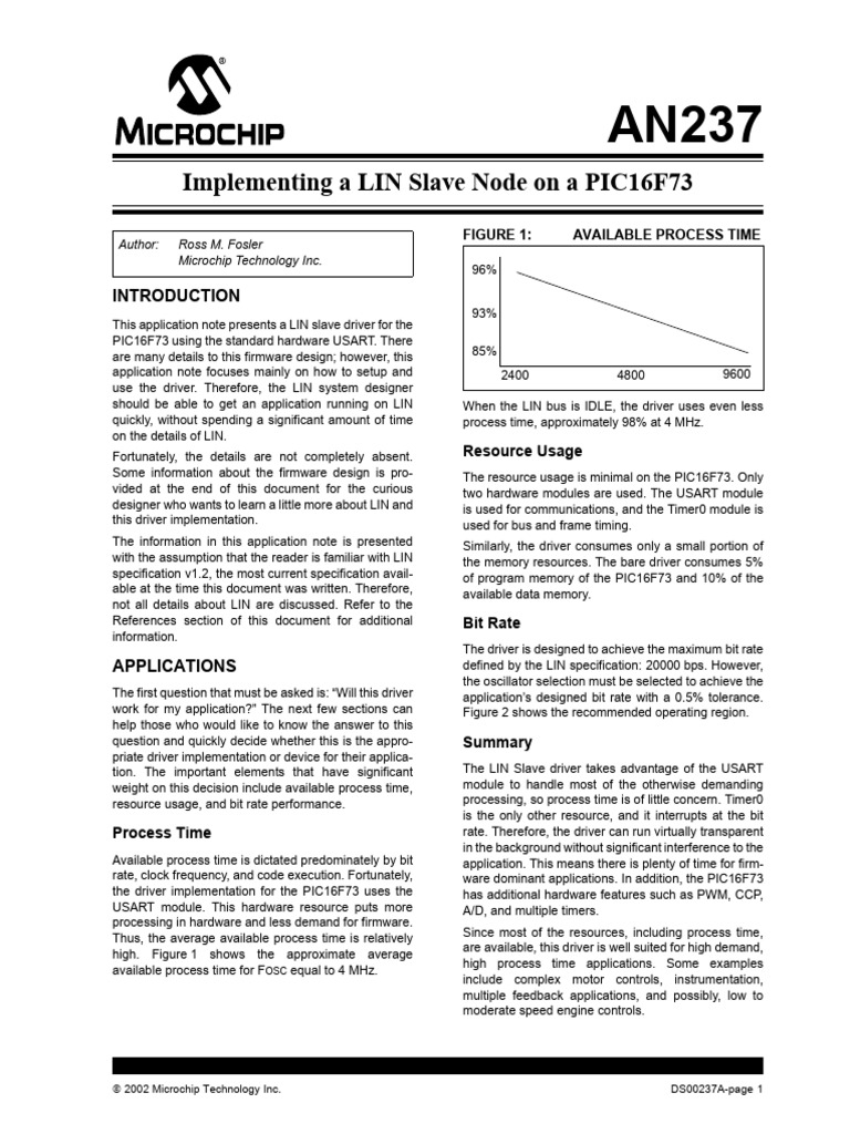 LIN Slave Driver for PIC16F73 Setup | PDF | Bit Rate | Pointer ...
