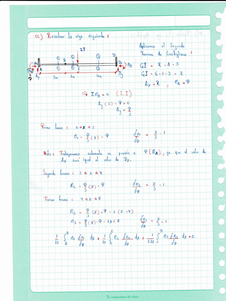 Ejercicio 2 | PDF