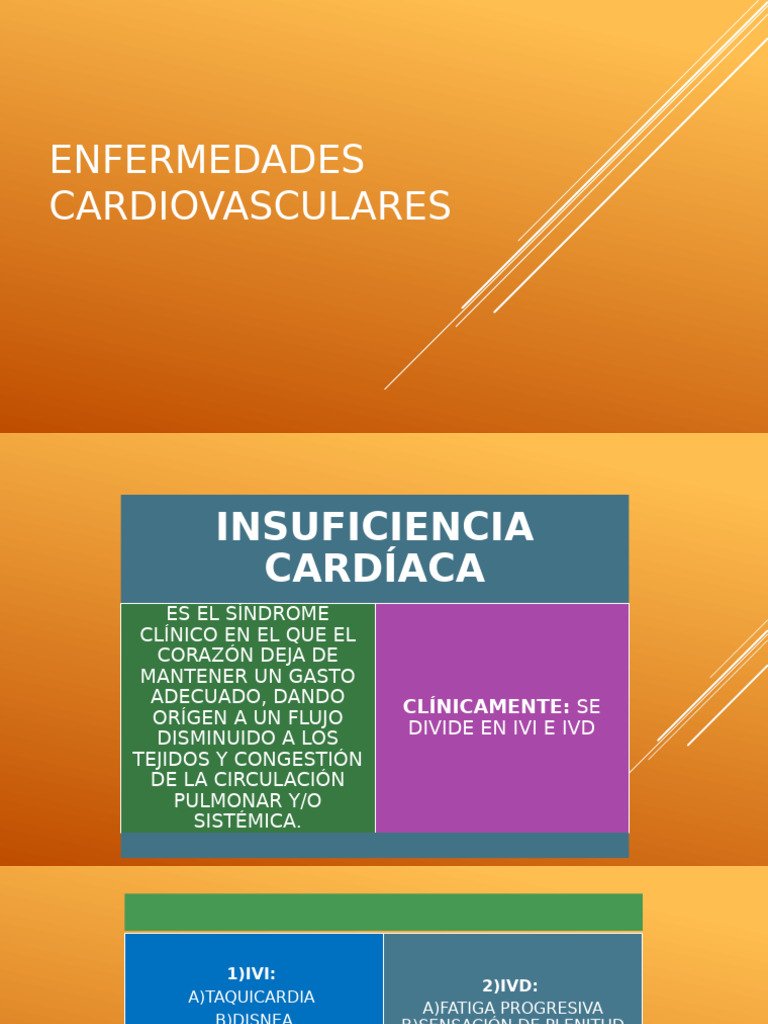 Insuficiencia Cardíaca: Causas y Tratamiento | PDF | Infarto de ...